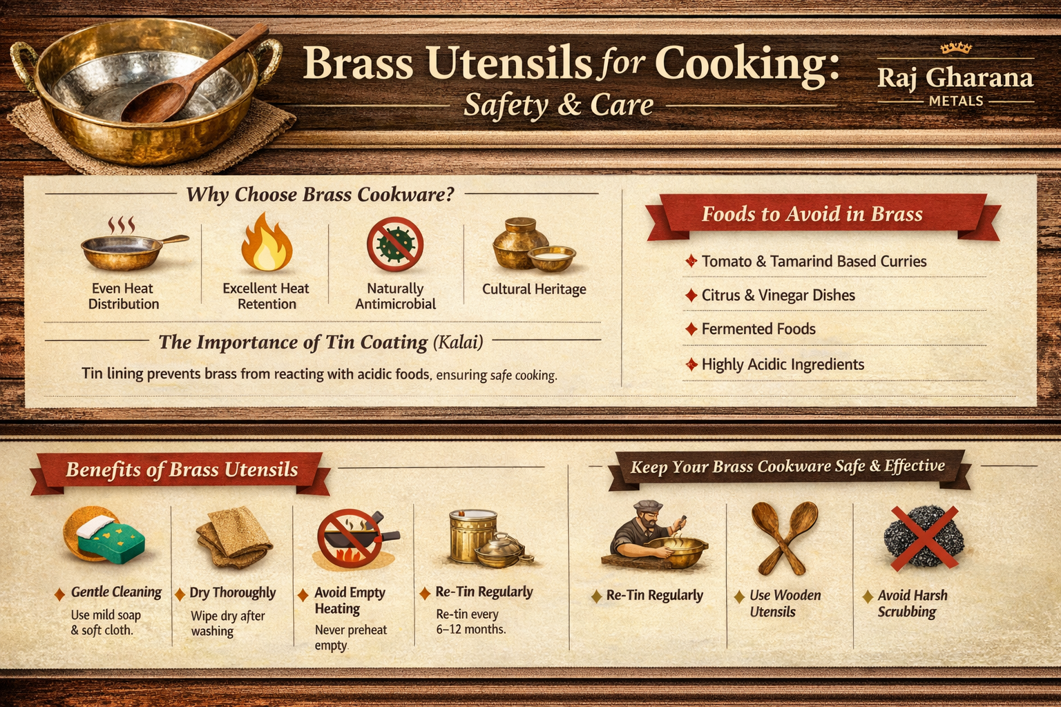 Brass Utensils for Cooking: Traditional Craft Meets Modern Kitchens